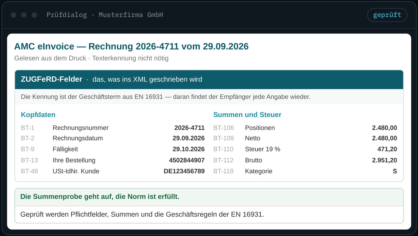Prüfdialog von AMC eInvoice mit ZUGFeRD-Feldern, Kopfdaten, Summen und bestandener Normprüfung